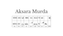Aksara Murda, Huruf Kapitalnya Orang Jawa