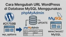 Cara Mengubah URL WordPress di Database MySQL Menggunakan phpMyAdmin