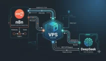 Cara Pasang DeepSeek di n8n Sendiri Tanpa Cloud Mahal